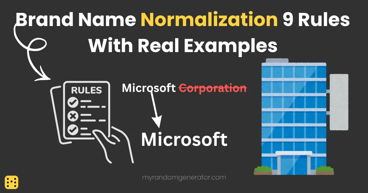 Brand name normalization example turning Microsoft Corporation into Microsoft, with a rules checklist and an office building