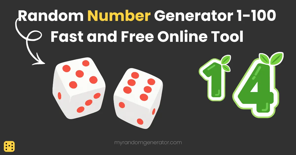 Two white dice beside a large green number 14, illustrating a random number generator from 1 to 100